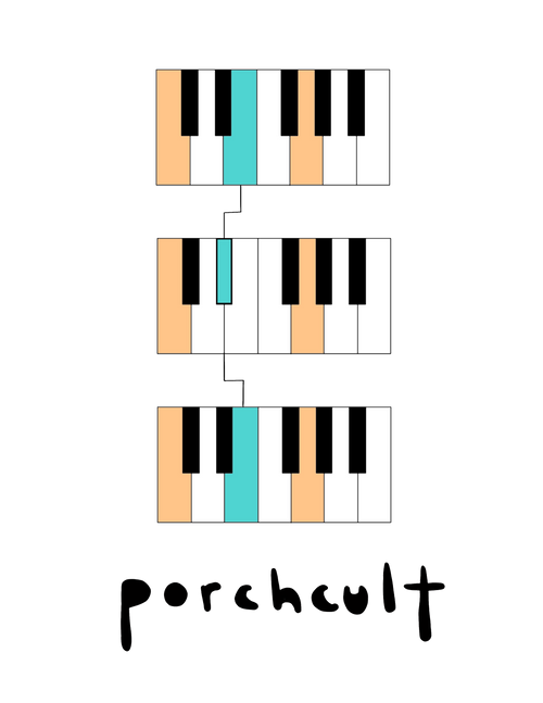 porchcult logo